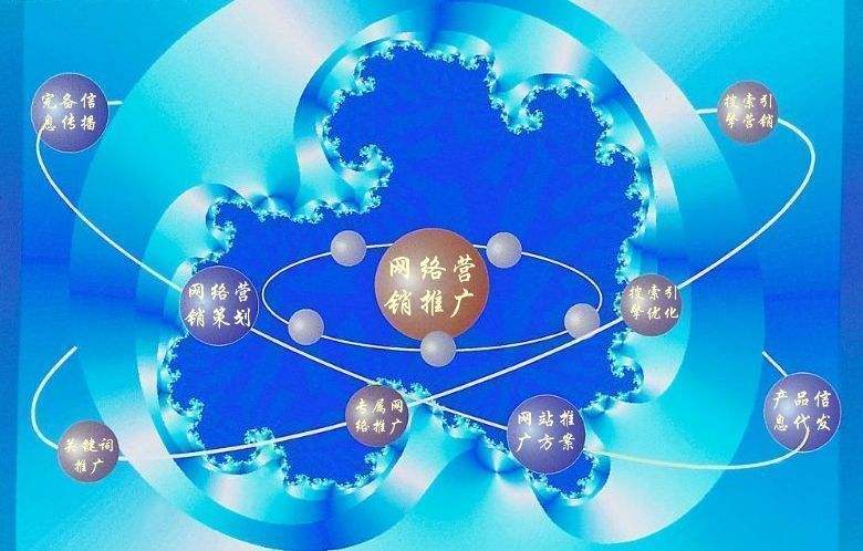 军垦路街道新媒体运营企业需要掌握的网络推广技巧有哪些